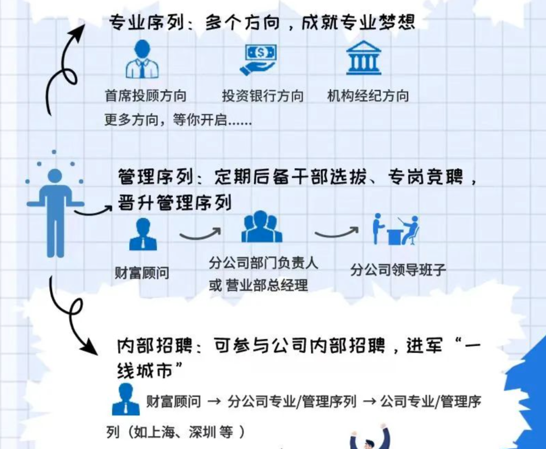 国泰君安证券下载软件(国泰君安证券APP下载图片)